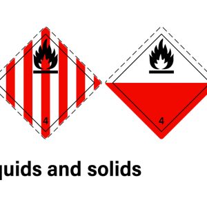 Flammable liquids and solids warning sign vector. Globally Harmonized System of Classification and Labelling of Chemicals. Warning symbol GHS icon.